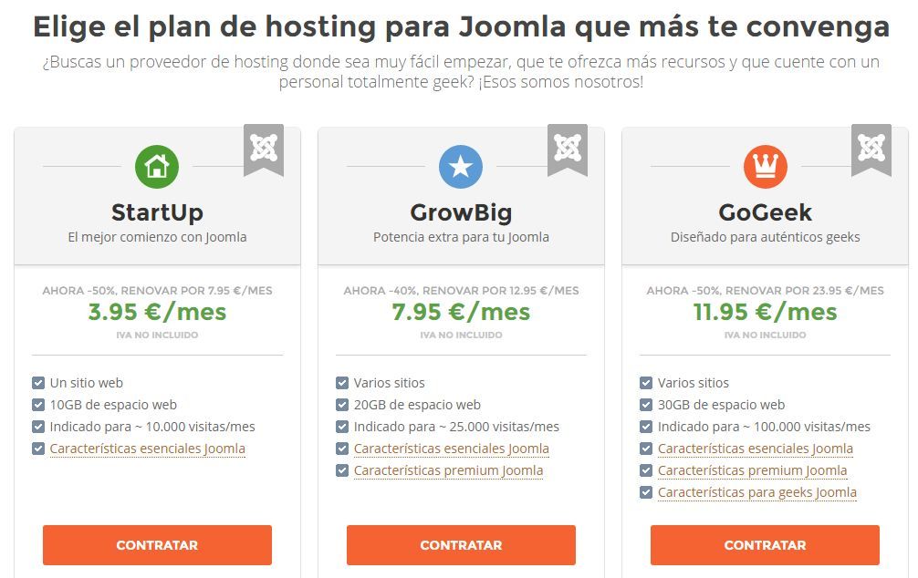 SiteGround-Hosting-Joomla-Precios