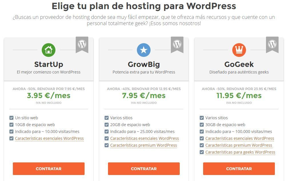 SiteGround-Hosting-WordPress-Precios